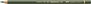 Polychromos Farbstift Chromoxydgrün Stumpf